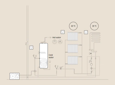 Pompa de caldura aer-apa monobloc, 12 kW, monofazat, seria Hitachi RASM-5VR1E [2]