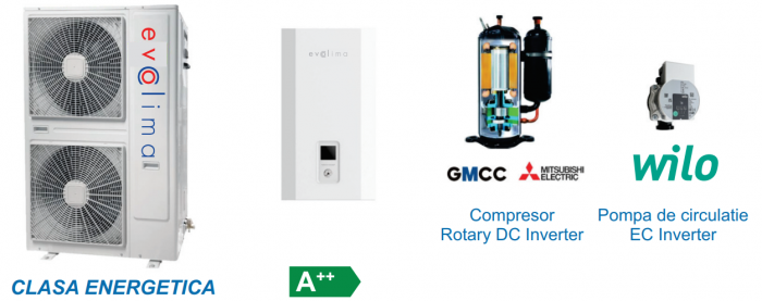 Pompa de caldura aer-apa split cu productie de apa calda, monofazata, R32 8 kw Evoclima EHP 08 S 1 [2]