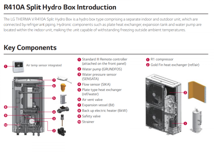 Pompa de caldura aer-apa tip split 12 kw trifazata R410A LG model Therma V Hydro Box [5]