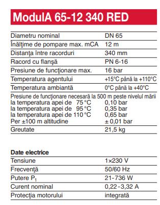 Pompa de circulatie electronica de inalta eficienta pentru instalatii de incalzire, Biral model ModulA 65-12 340 RED, echipata cu izolatie [4]