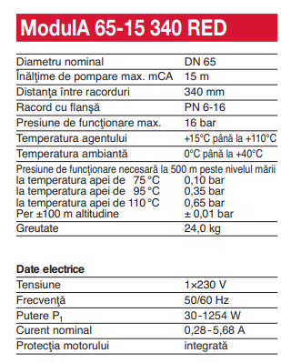 Pompa de circulatie electronica de inalta eficienta pentru instalatii de incalzire, Biral model ModulA 65-15 340 RED, echipata cu izolatie [4]