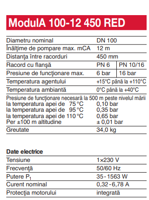Pompa de circulatie electronica de inalta eficienta pentru instalatii de incalzire, Biral model ModulA 100-12 450 RED, echipata cu izolatie [4]