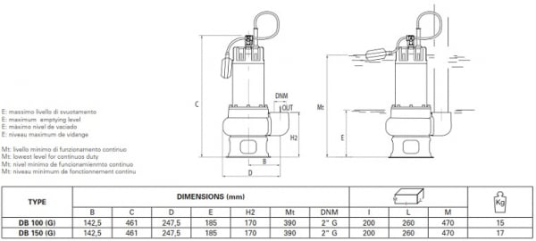 Pompa submersibila de drenaj, 1.35 Kw, debit 600 l/min, 11 mCA, Foras DB 100 G [3]
