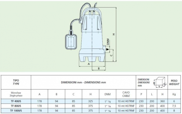 Pompa submersibila de drenaj, 1 Kw, debit 14.4 m³/h, 10.8 mCA, Speroni TF 1000/S [2]