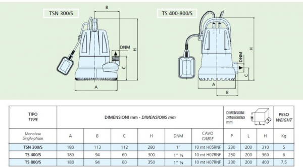 Pompa submersibila de drenaj, 0.3 Kw, debit 5.4 m³/h, 6.3 mCA, Speroni TSN 300/S [2]