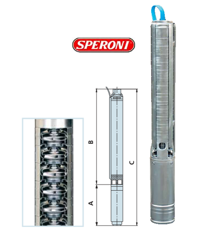 Pompa submersibila multietajata pentru put, 15 Kw, debit 23 m³/h, Speroni SXT 619-27 [2]