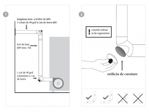Cazan pe peleti cu autoreglare continua Thermica Biodom model Carpatino 34 - 30,8 kw [3]