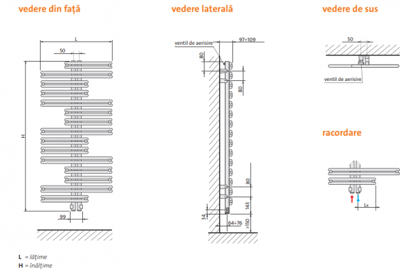 Radiator de baie portprosop, L=600 x H=1022, Purmo Kea [3]