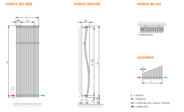 Radiator de baie alb, L=1030 x H=1600, Purmo Imia [4]