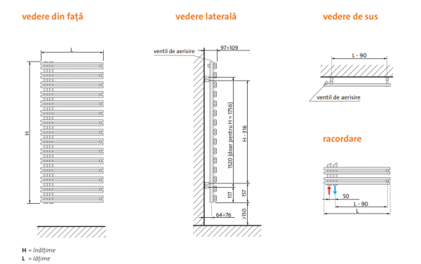 Radiator de baie alb, L=600 x H=1756, Purmo Ratea [4]