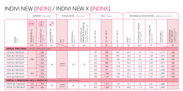 Radiator decorativ, 600x1800, alb, panou de sticla, Instal-Projekt Indivi New 60/180 [6]