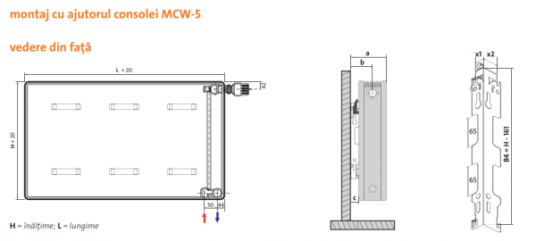 Radiator decorativ orizontal, alb, tip 22, L=1500 x H=900, Purmo Kos H [6]