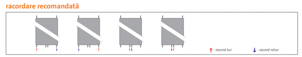 Radiator decorativ vertical, alb, tip 21, L=450 x H=2100, Purmo Kos V [7]