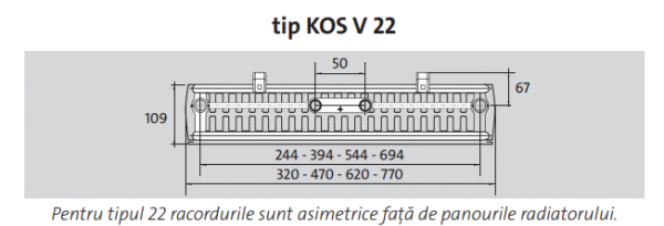 Radiator decorativ vertical, alb, tip 22, L=300 x H=1500, Purmo Kos V [6]