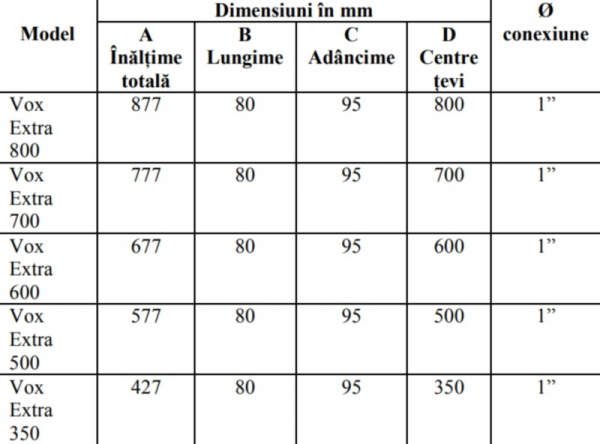 Element aluminiu Global Radiatori Vox Extra 577 x 80 mm [3]