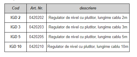 Regulator de nivel cu plutitor, cablu de 10m, Watts [2]