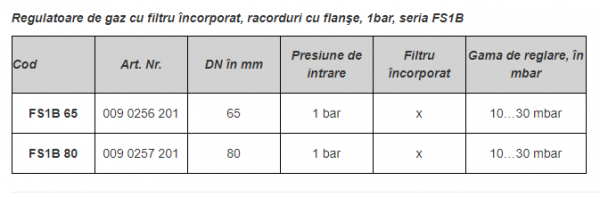 Regulator de gaz cu filtru, DN 80, racord cu flanse, presiune de intrare 1 bar [2]