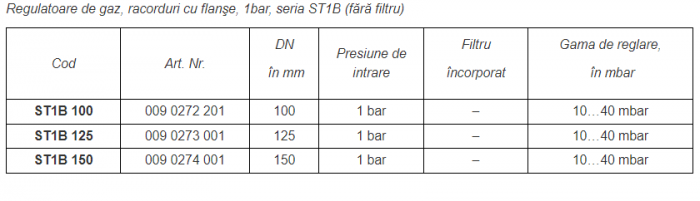 Regulator de gaz fara filtru, DN100, 10…40mbar, flanşe, presiune de intrare 1 bar [2]
