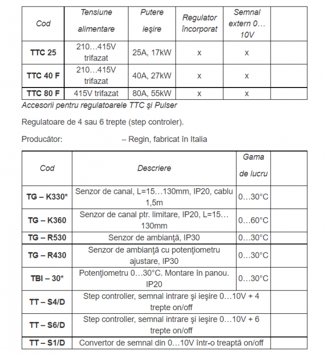 Regulator pentru baterii electrice Regin, trifazat 55kW [2]
