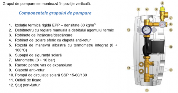 Grup de pompare solar Barberi Trollino 05S [2]