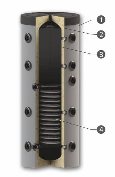 Rezervor de acumulare puffer cu o serpentina Sunsystem PS1 150 litri [2]