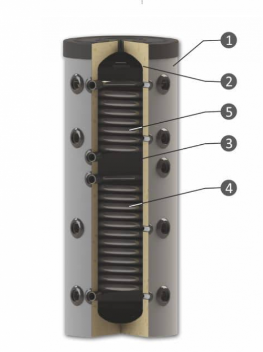 Rezervor de acumulare puffer cu doua serpentine Sunsystem PS2 150 litri [3]