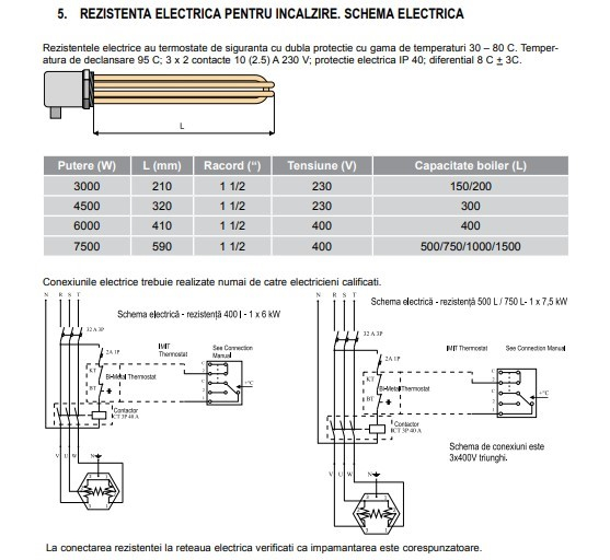 Rezistenta electrica Ferroli 4.5 KW pentru boiler indirect de acumulare model Ecounit WB [2]