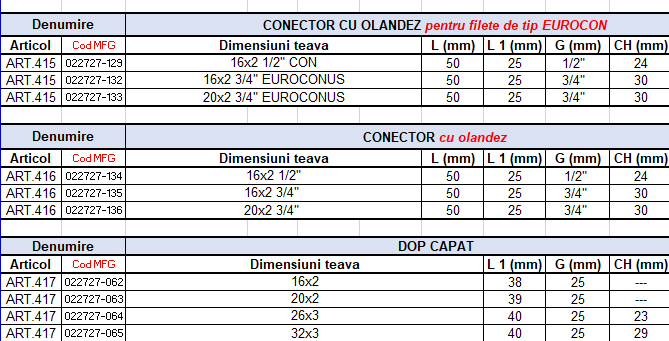 Conector sertizare cu olandez 16x2 x 1/2 ICMA [3]