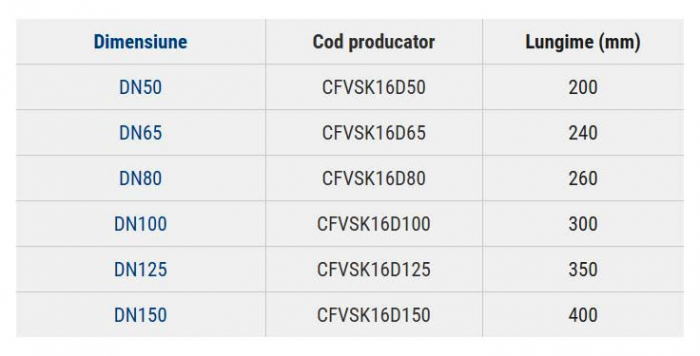 Robinet de retinere cu clapa, DN100, PN16, Vaeske [2]