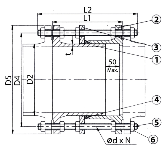 Compensator de montaj, DN250, PN10, Tecofi JT4202 [2]