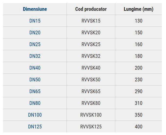 Robinet de inchidere cu ventil, DN125, PN16, Vaeske [2]