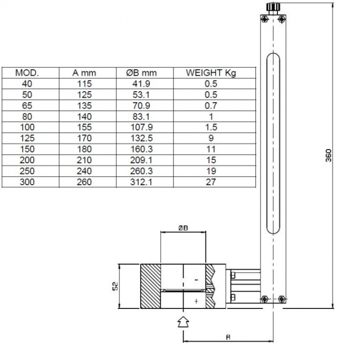 Debitmetru mecanic, DN 80, 150 m³/h, Officine Orobiche FBB [2]