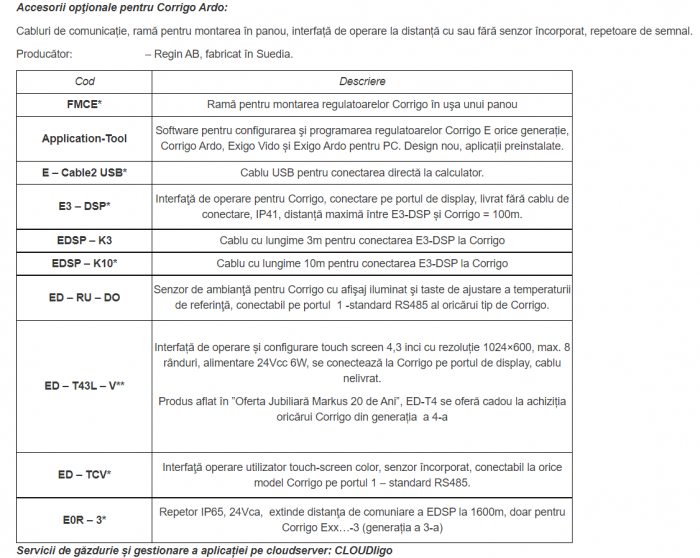 Senzor de temperatura ambianta pentru Corrigo / Exocompact Regin, design Regio cu display taste: ocupare si ajustare temperatura Conectare cu cablul EDSP-K3 (nelivrat) [2]