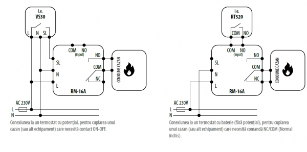 Releu 16A, cu comanda la 230V si contacte fara potential, Salus RM-16A [2]