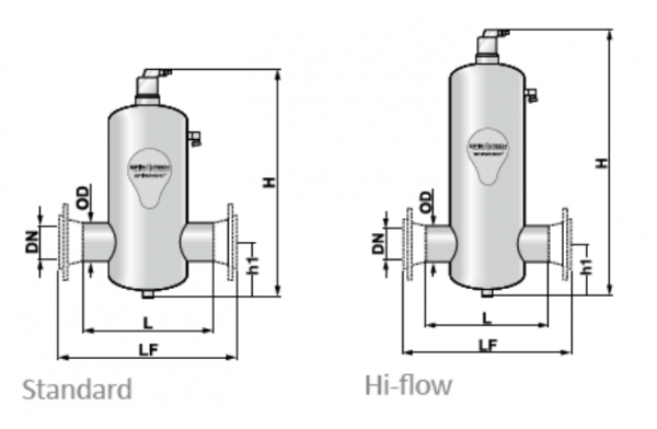 Separator de aer, otel, 110°C, 10 bar, DN 125, racordare prin flansa, Spirotech Spirovent [2]