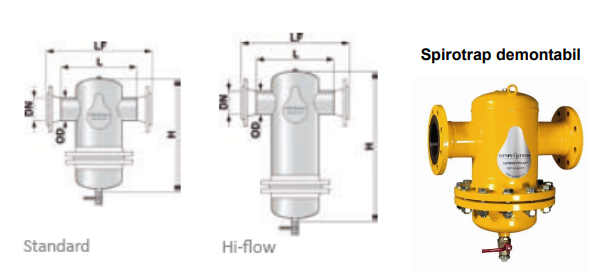 Separator de namol, carcasa de otel, 110°C, 10 bar, DN 100, racordare prin flansa, Spirotech Spirotrap [3]