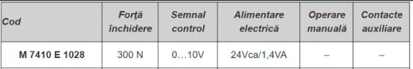 Servomotor modulant 0/10V, 300N, Honeywell [4]