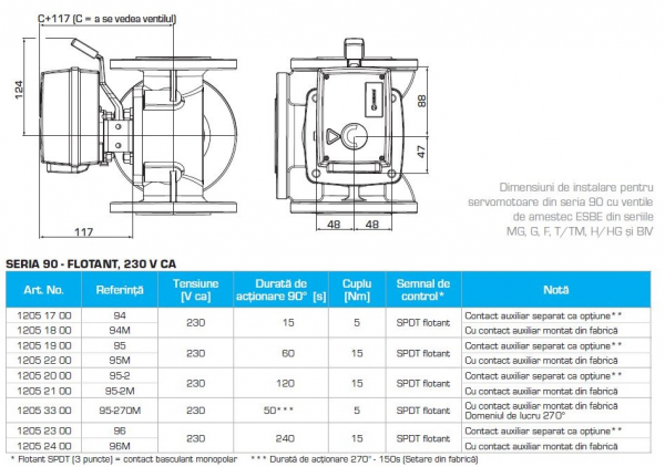 Servomotor flotant 15Nm 230 Vca 60 sec [3]