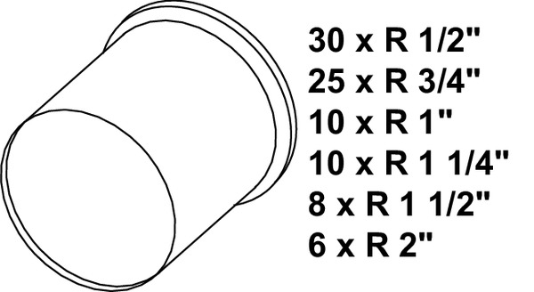 Set dopuri testare TECE pentru fitinguri cu filet FE 1/2 '' - 2'' FE [2]