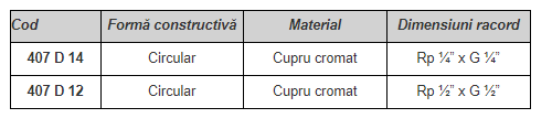 Sifon circular pentru presostate / traductoare, FE 1/2" și interior cu nucă rotativă 1/2", PN25 bar [2]