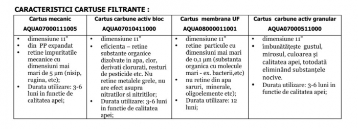 SISTEM ULTRAFILTRARE APA PUR4 UF 11 - VALROM GAMA aquaPUR [5]