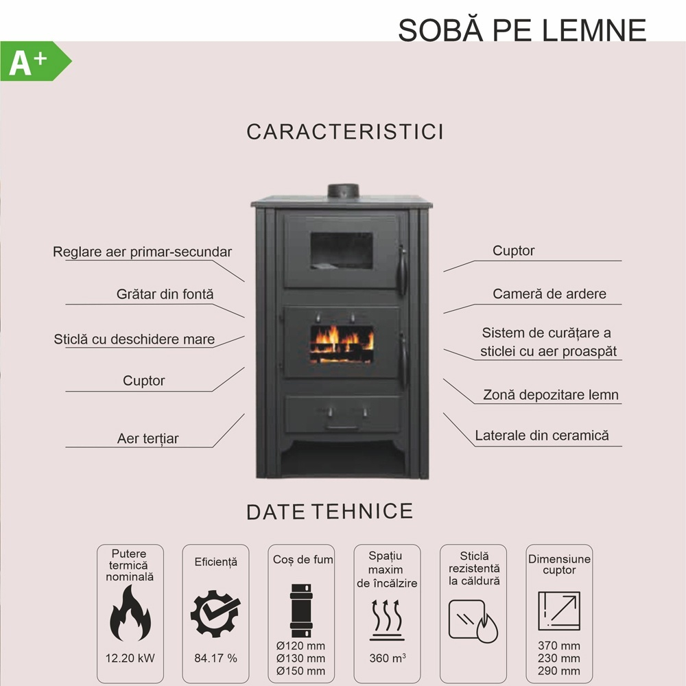 Soba pe lemn Termax Doina bordo cu cuptor si loc lemne 12,2 kW [5]