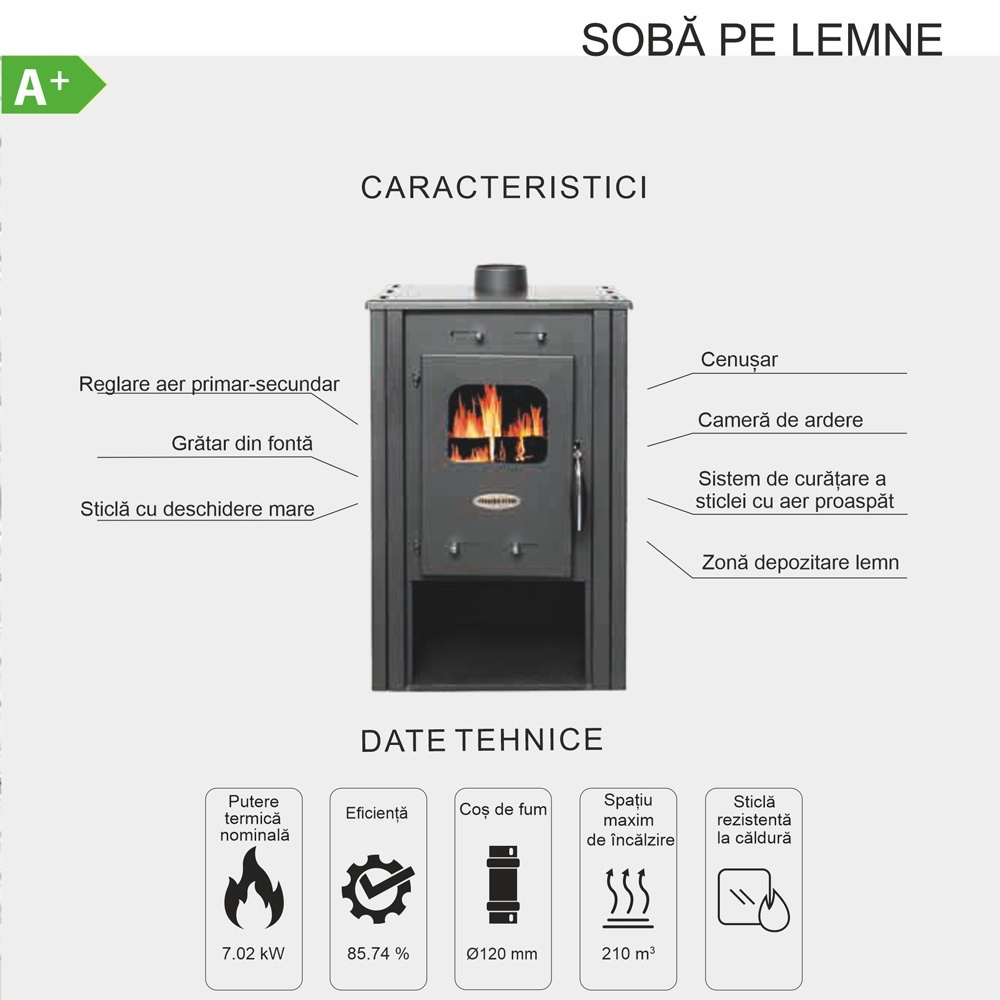 Soba pe lemn Termax Haiduc cu panouri rosii 7,02 kW [5]
