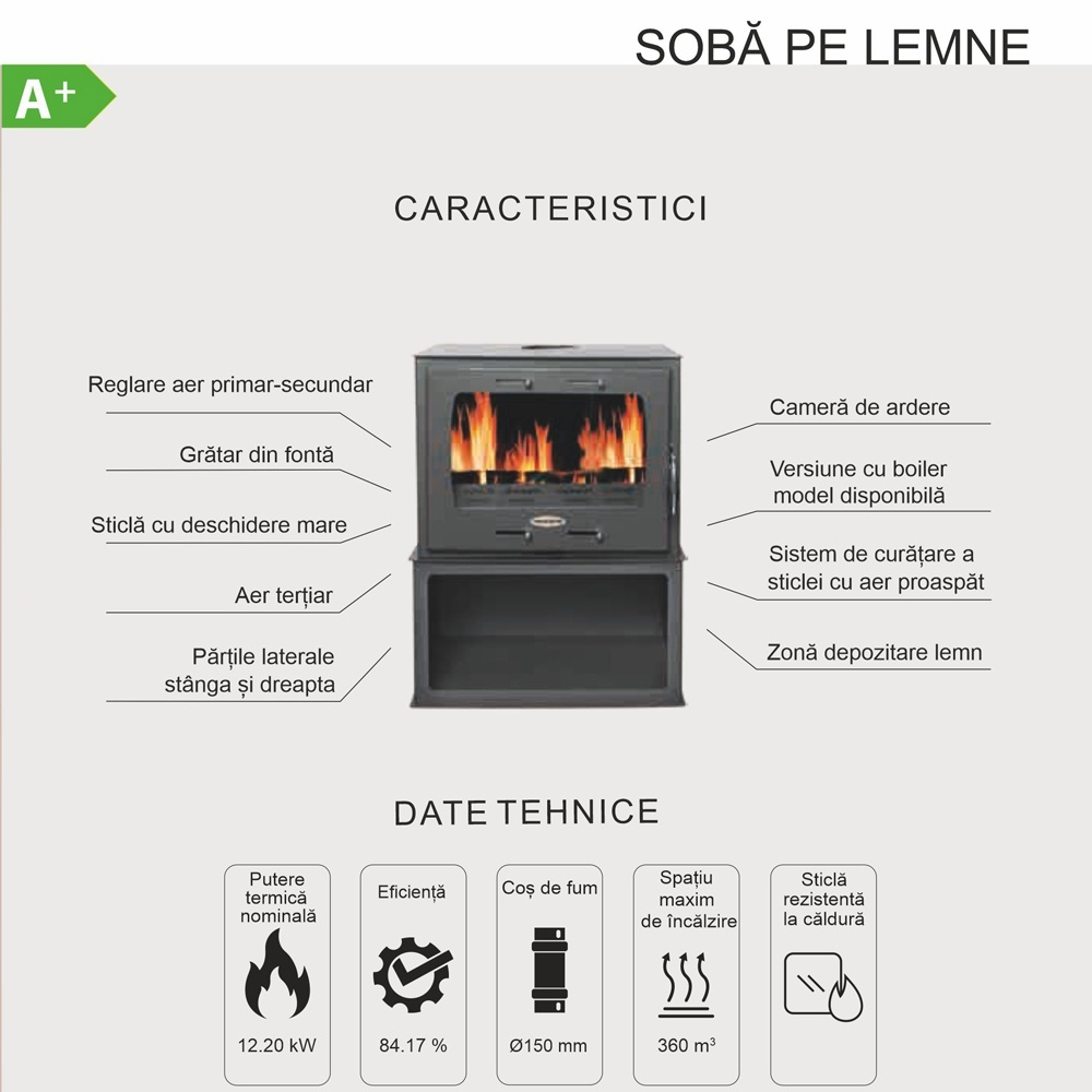 Soba pe lemn Termax Ilinca neagra cu ferestre laterale 12,2 kW [4]