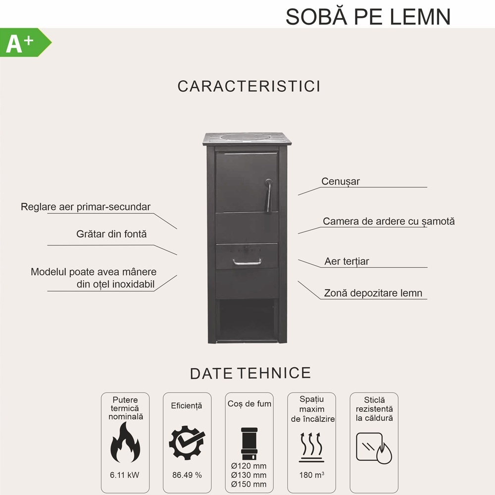 Soba mica pe lemne Termax Mia neagra 6,11 kW cu evacuare in spate [3]