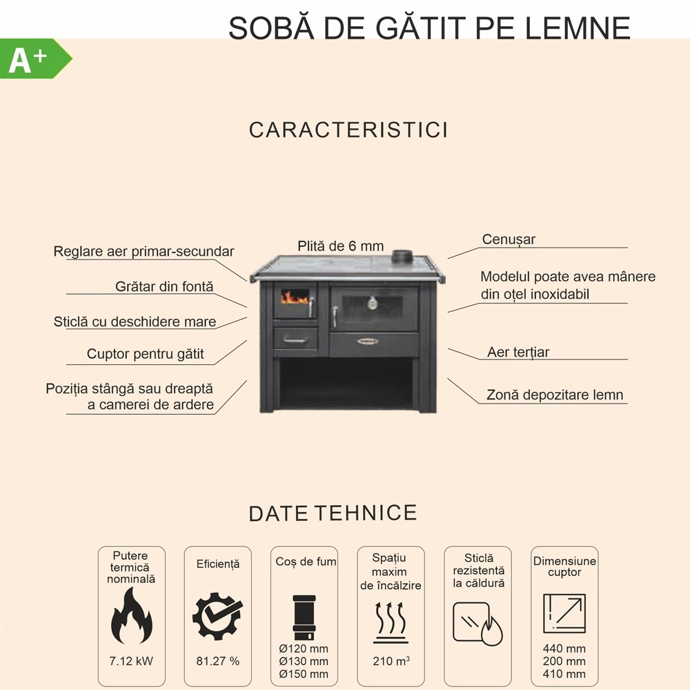 Soba pe lemne de bucatarie Termax Popular antracit 7,12 kW cu cuptor [3]