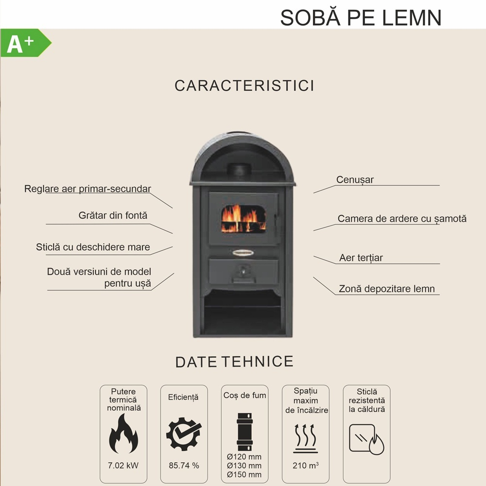 Soba pe lemn cu forma rotunjita Termax Toader antracit 7,02 kW [7]