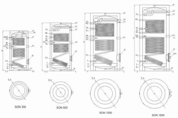 Boiler vertical Sunsystem 200 litri, model SON V/S2 200, cu 2 serpentine, rezistenta 3 kw, termostat, supapa, manometru [4]