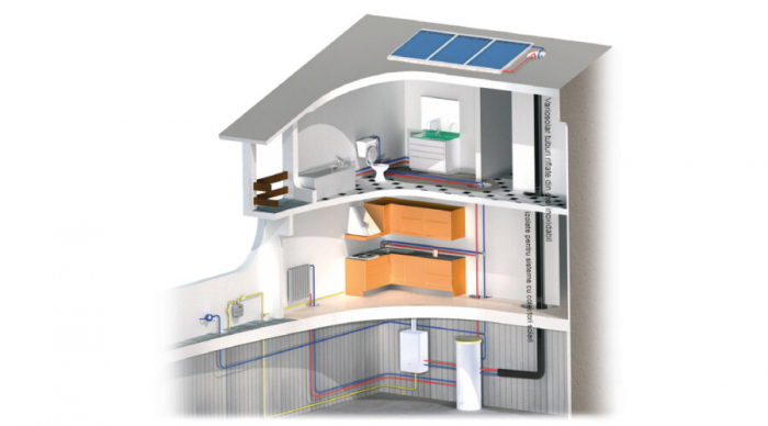 Teava dubla preizolata din inox, DN 3/4, cu cablu electric, pentru sisteme solare, colac 25 m, Gebo Variosolar [2]