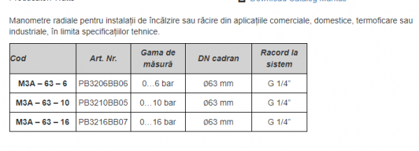 Manometru axial 1/4", Ø63mm, cu ac indicator referinţă, 0/6bar, seria M3A [2]